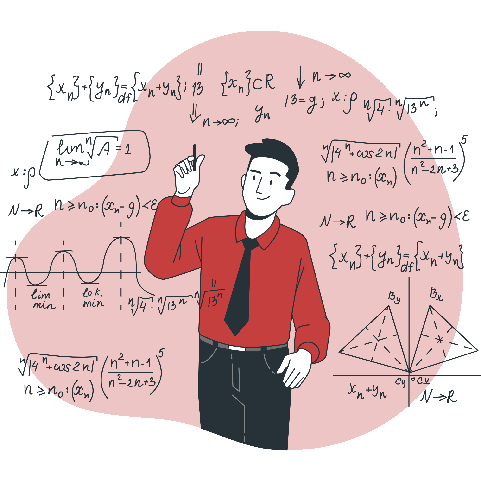 Mathematics Olympiad